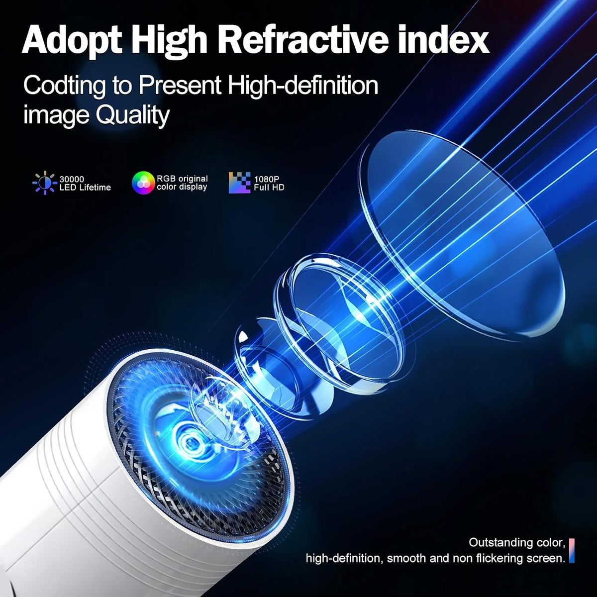 Wireless Portable 180° Rotatable Projector